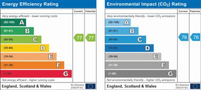 Property EPC.