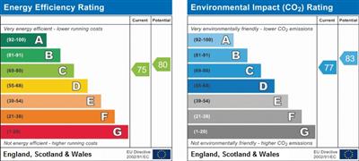 Property EPC.