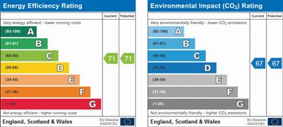 Property EPC.